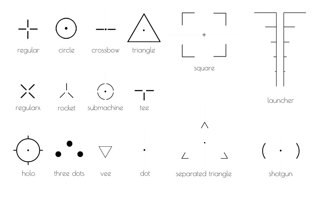 All available Crosshairs